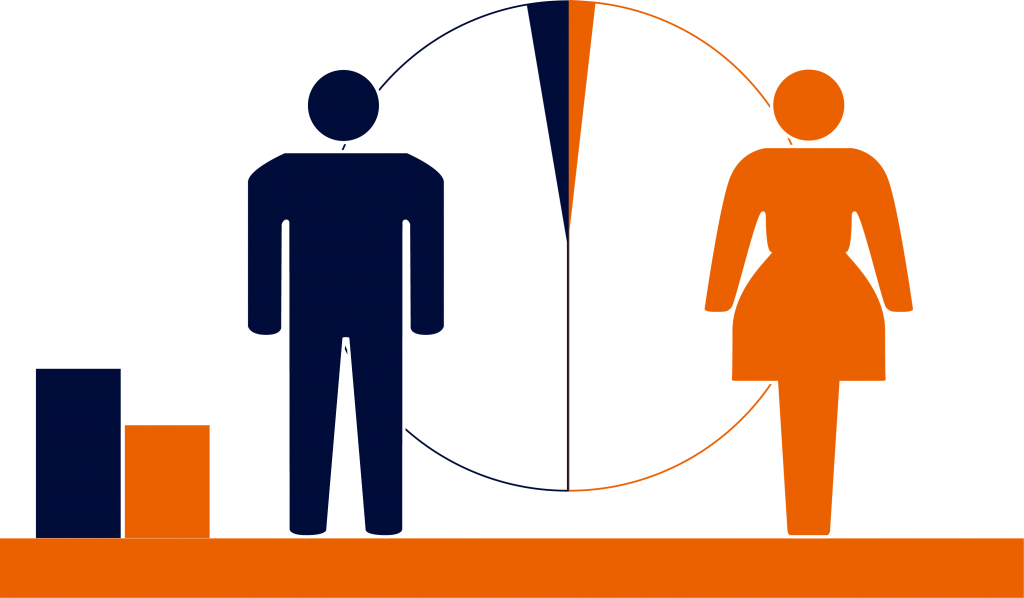 graph3