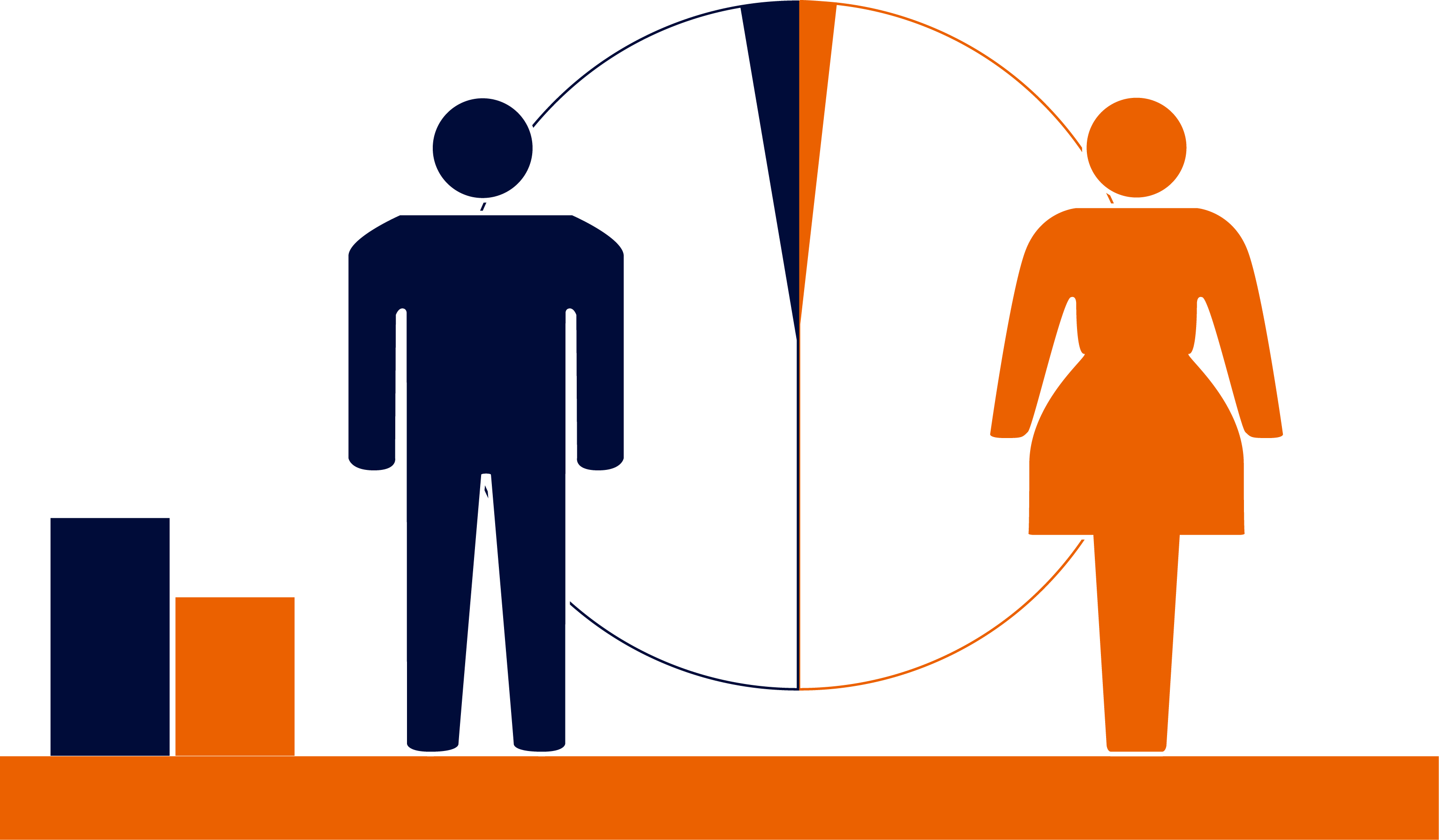 婚活で自然な出会いの確率は? 婚活で自然な出会いの確率は?